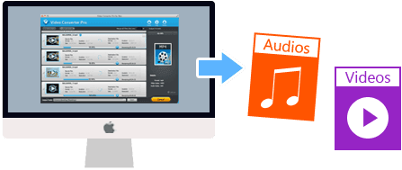 Buy hd video converter 6 mac os