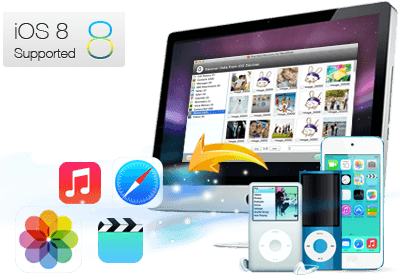 Récupération de données Tenorshare iPod pour Mac Software