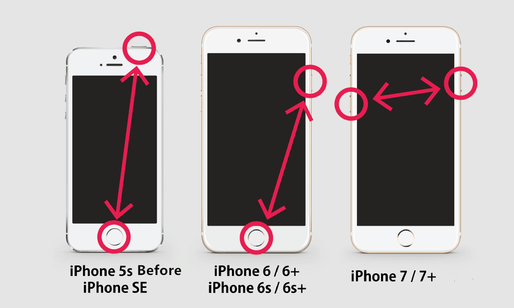 IOS 11 DFU Mode What Is It And How To Enter DFU Mode On IOS 11 Devices