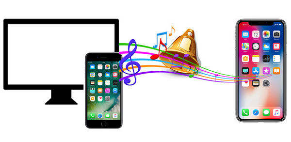 will apple ringtones transfer to a new phone